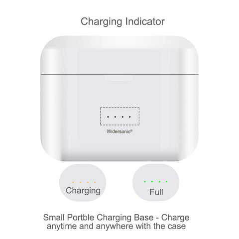 Aides auditives rechargeables pour personnes âgées